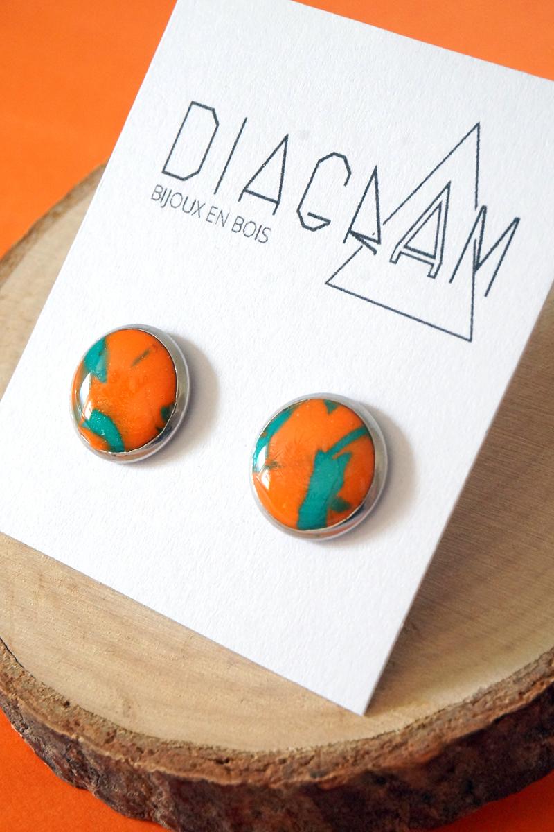 Bo clou cercle orange