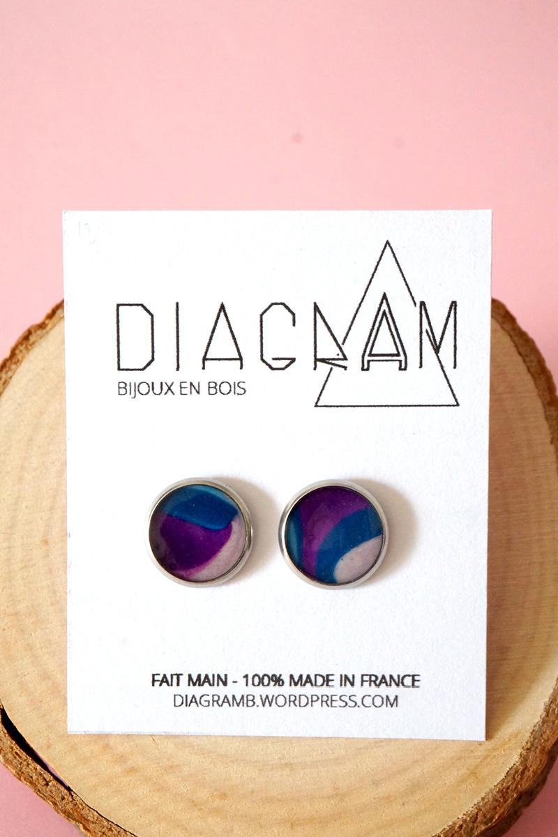 Bo clou cercle violet bleu rose