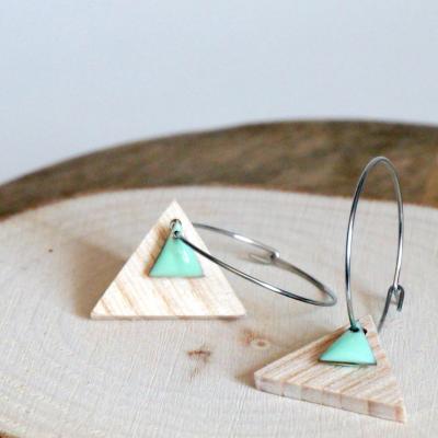 Bo e mail triangle menthe