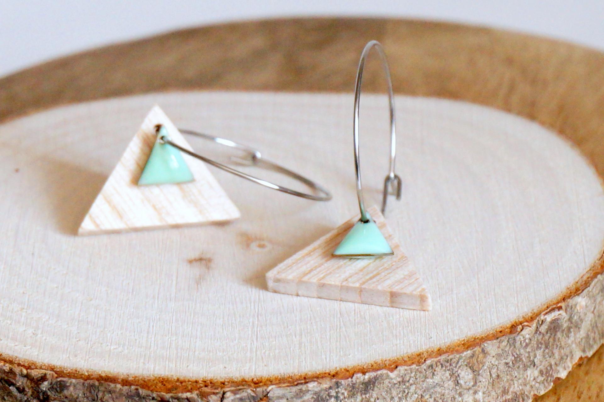 Bo e mail triangle menthe1