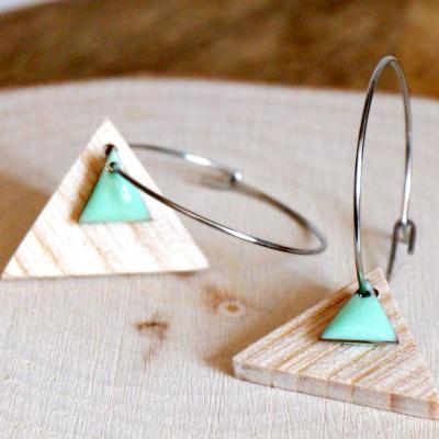 Bo e mail triangle menthe3