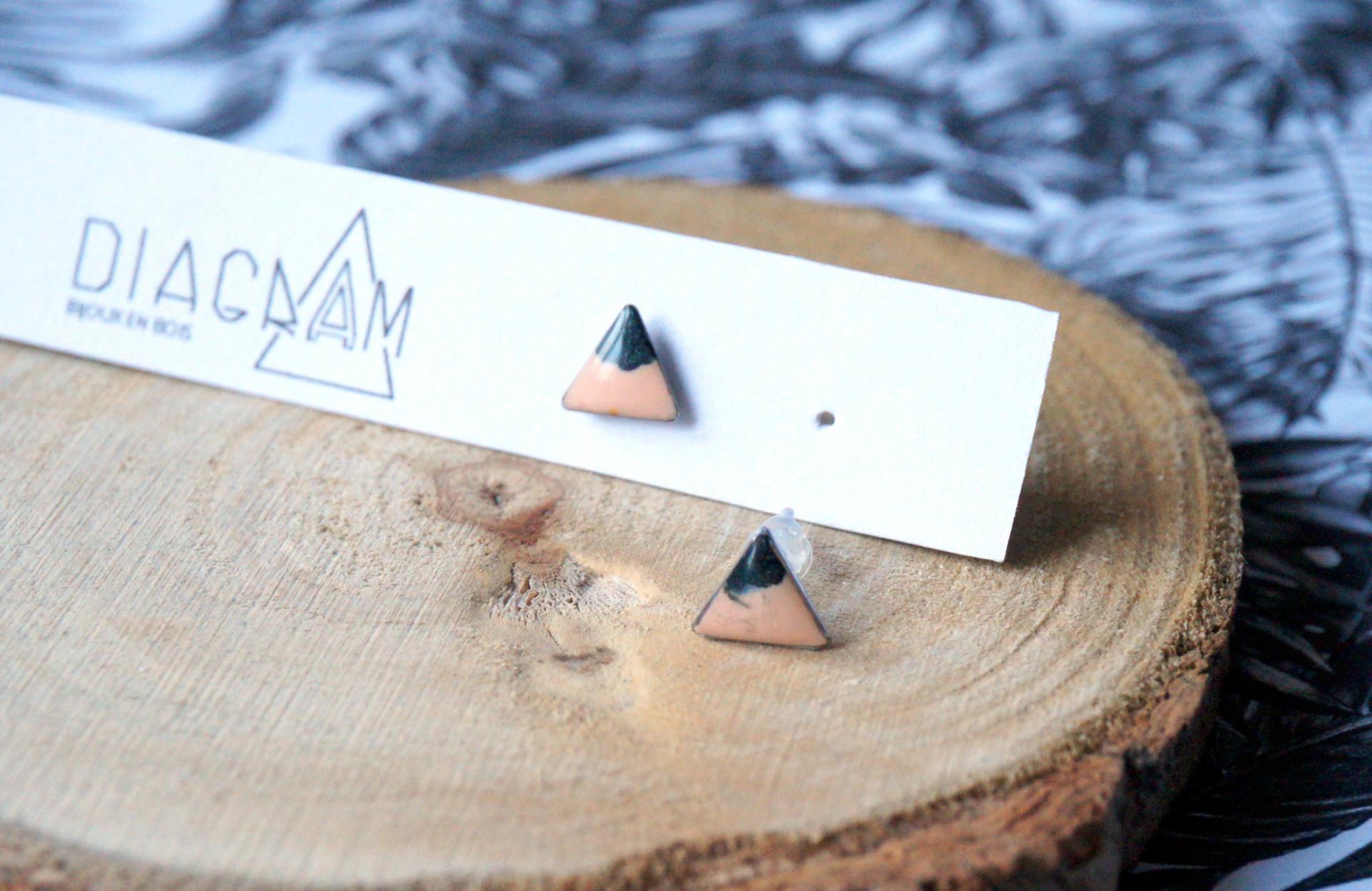 Bo mini triangle beige anthracite paillete 1