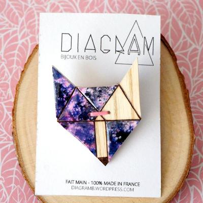 Broche loup galaxie face